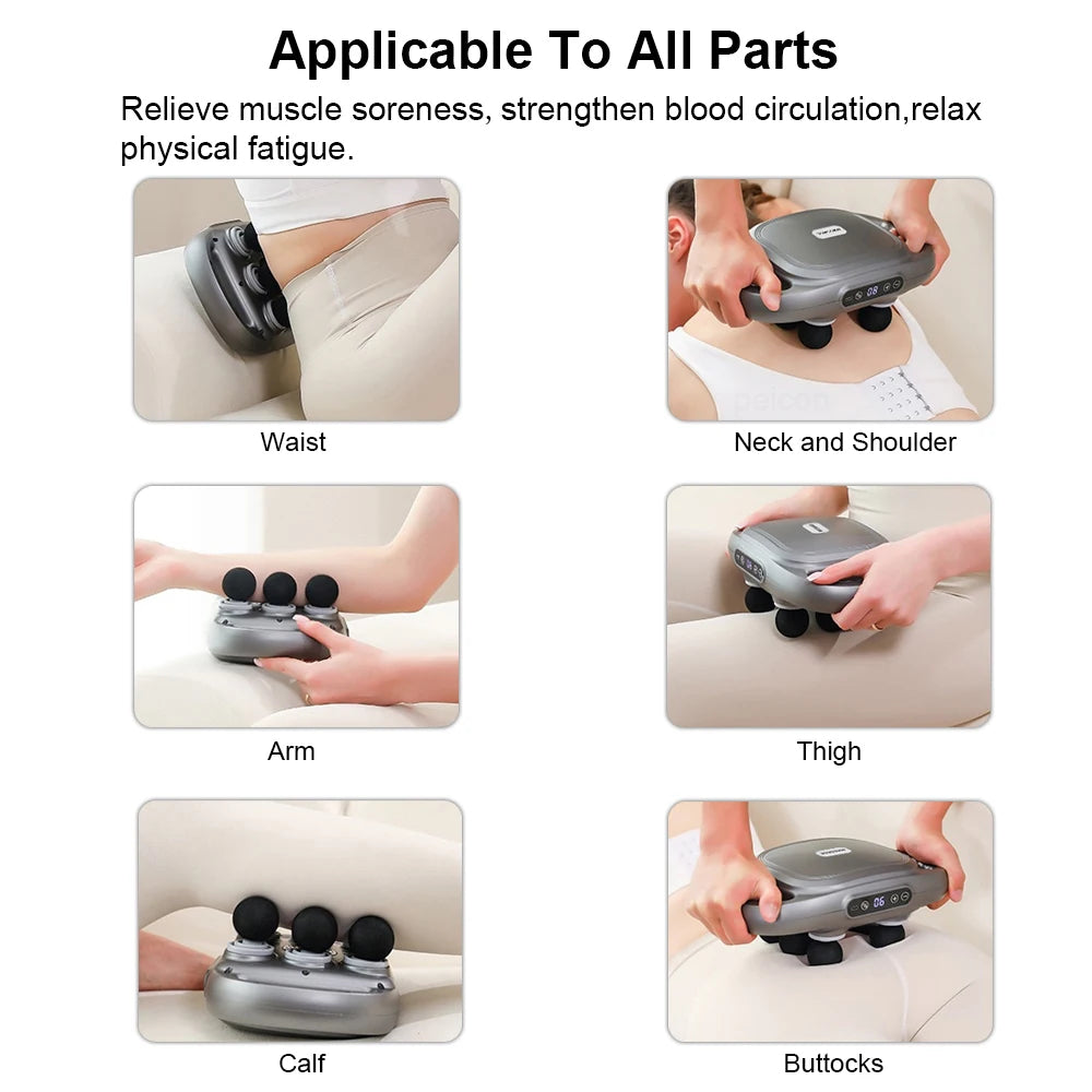 ThermoReliePro™